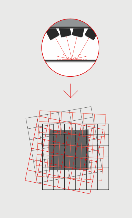 Graphic: Several laser systems in action