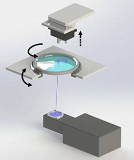 The laser reaches the material via the  3-axis deflection unit
