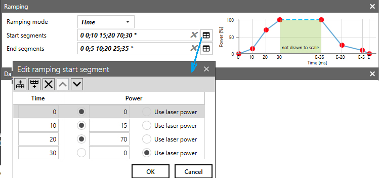 Visualization of a welding ramp in the RAYGUIDE Software.