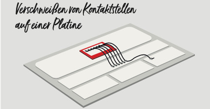 Verschweißen von Kontaktstellen auf einer Platine