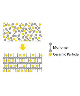 Durch den Laser wird der Photopolymer-basierte Binder an den gewünschten Stellen ausgehärtet.