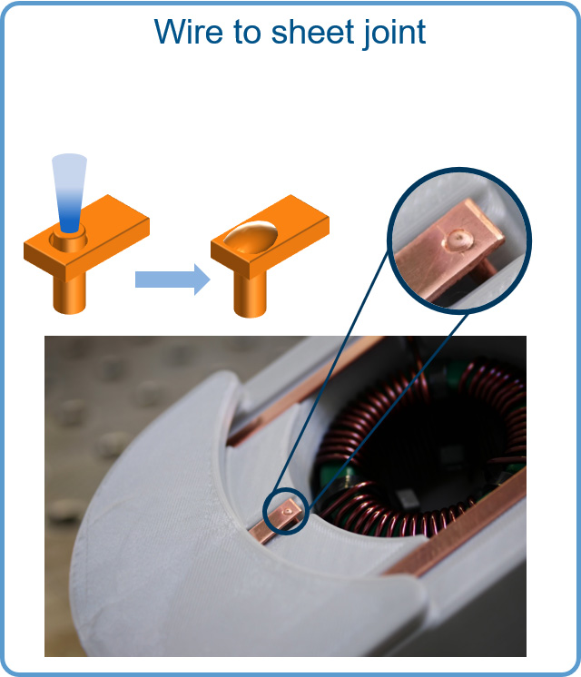 Welding of electrical contacts: Wire-to-sheet connection