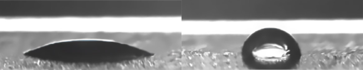 Water contact angle test